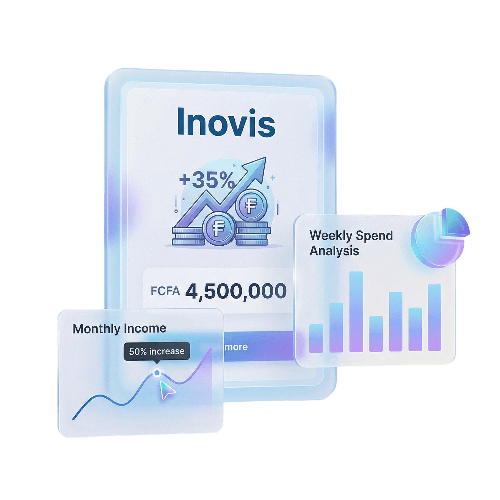 Inovis Solutions